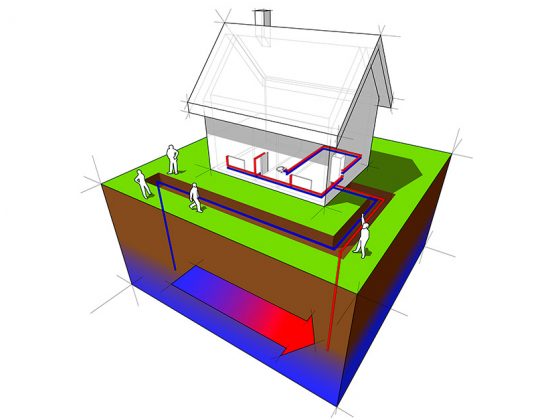 Grafik über die Funktionsweise einer Wärmepumpe | Wärmepumpe